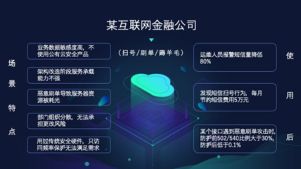 白山云 構(gòu)筑企業(yè)級(jí)安全防線，破解業(yè)務(wù)安全威脅新挑戰(zhàn)